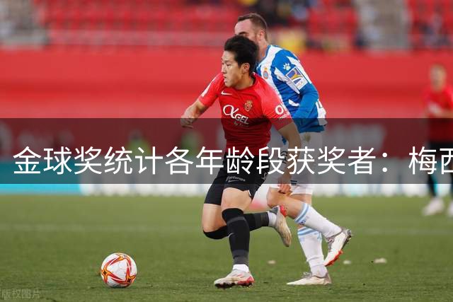 金球奖统计各年龄段获奖者：梅西是两次获奖跨度最大的一个！